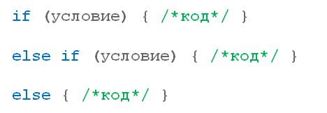 Блоки условий Arduino if else и логические операторы в ардуино